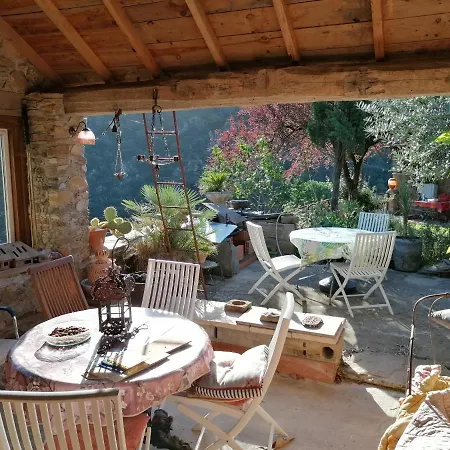 Séjour chez l'habitant François Bevort Itival Broquies